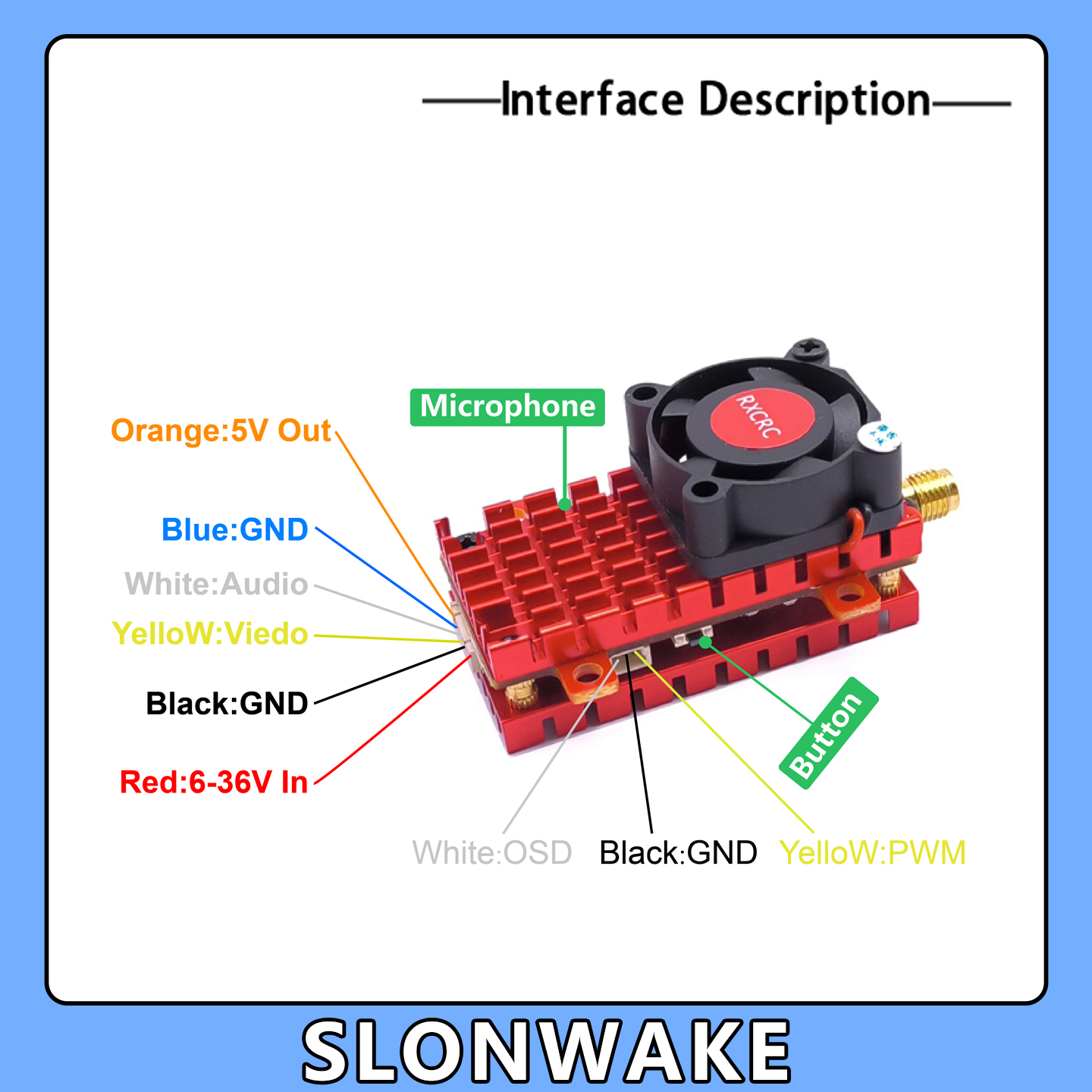 SLONWAKE 5,8G 2 Вт VTX FPV 180 – обзор и цена Drone Racing Camera